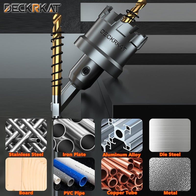 DECKRKAT 2-Pack 3/4" TCT Hole Saws for Hard Metal, Heavy Duty 19mm Tungsten Carbide Tipped Hole Cutters Set with Spring-Loaded Pilot Drill Bits for Stainless Steel, Metal, Iron, and Plastic - Image 5